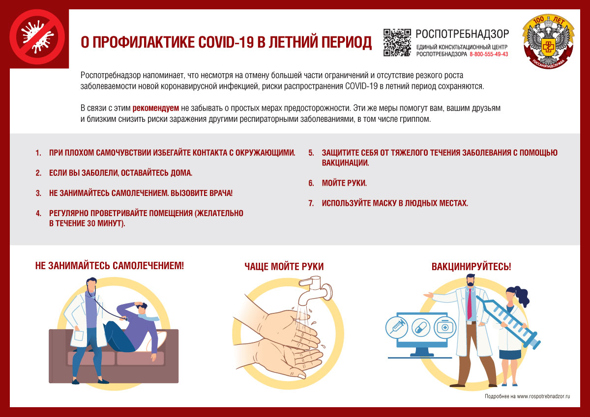 Профилактика гриппа и коронавирусной инфекции